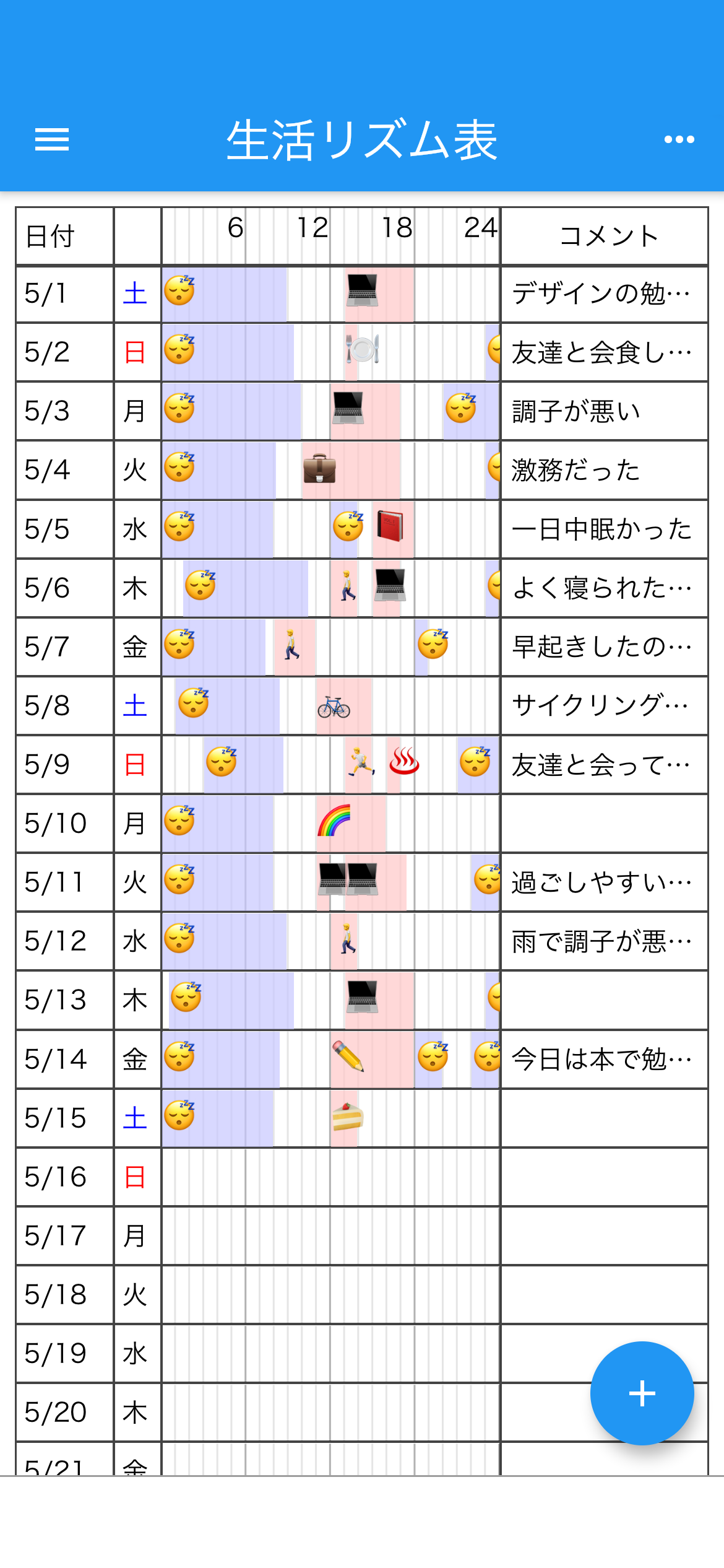 生活リズム表